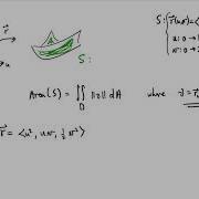Example Surface Area Of A Parametric Surface