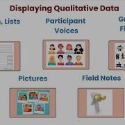 Five Common Ways Of Displaying Qualitative Data Presenting Qualitative Data With Examples
