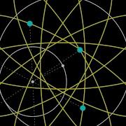 Six Tusi Couple Animated Hypotrochoids Forming Ellipses Animation Shorts
