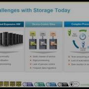 Software Defined Storage Webinar