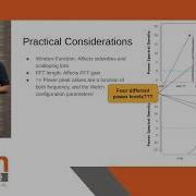 GRCon19 A Decade Of Gr Specest Free Spectral Estimation By Martin Braun