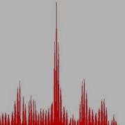 Test For My Discrete Fourier Hartley Like Transform Algorithm