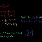 The Euclidean Algorithm Recursive Programming
