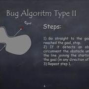 Bug Algorithms Mobile Robotics
