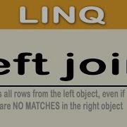 C LINQ Left Join Operator All Rows From Left Only Matching From Right