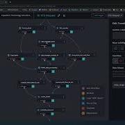 Automated PTO Request Process In Rewst