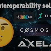 Evolution Of Blockchain Interoperability Which Solution Is The Best
