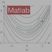 Basic Optimization Usage Matlab