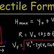 Projectile Motion Formulas Physics