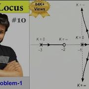 Root Locus Technique Solved Problem 1 Control System