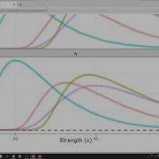 Unit13 3 Simulation Optimization IB533 2022 09
