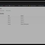 CMPE 273 Enterprise Distributed Systems NodeJS Assignment Demo