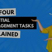 The Four Essential Management Tasks Explained Planning Organising Leading Controlling