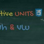 12 CSS Units Vh And Vw الفرق مابين CSS FULL Course
