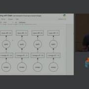 Skipper Seabold Using Dask For Parallel Computing In Python
