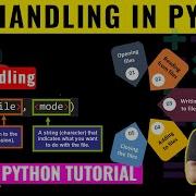 28 File Handling In Python File Handling In Python Programming Python In Tamil Filehandling