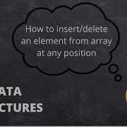 List Adt Operation Using Array Detailed Implementation With C Program Data Structure
