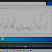 GNUPlot Plotting Smooth Curves Vid 01 Csplines Mcsplines Acsplines Bezier Kdensity Cnormal