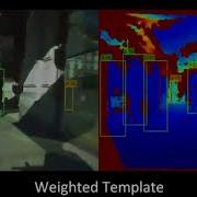 Real Time RGB D Based Template Matching Pedestrian Detection