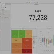 MicroStrategy 2 Min 44 Kafka Real Time Streaming