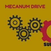 FTC Programming Episode 8 Mecanum Drive