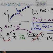 Calculus Assignment 2A