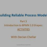 BPMN Activities