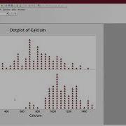 How To Create DotPlot In Minitab 2 FREE Samples Illustration Minitab