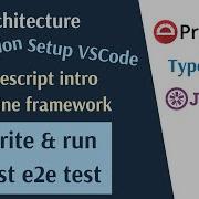 Protractor E2e Testing Intro Step By Step Setup To Run Tests Using Typescript