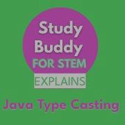 Java Type Casting