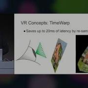 Unite 2016 Understanding VR Performance