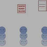 Quantum Repeater Protocol For Quantum Communication Included Quantum Memory