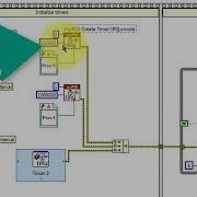 LabVIEW Code Timer Driven Background Process Using Interrupt Request IRQ Walk Through
