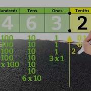 Expanded Notation And Expanded Form 4th Grade