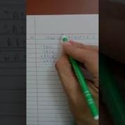 Crypt Arithmetic Problem A Complex One