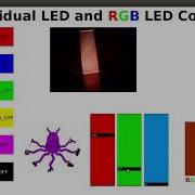 Arduino Processing Individual LED And RGB LED Control Via Graphical User Interface GUI