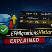 EF Core EFMigrationsHistory Table Explained How EF Core Tracks Migrations
