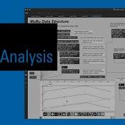 IRCAM Tutorials MuBu Audio Analysis
