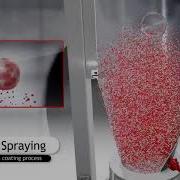 Glatt HP Process For Granulation And Coating By Fluidized Bed