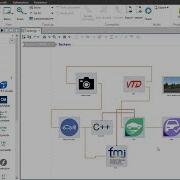 Virtual Integration Platform For ADAS With Model CONNECT AVL Experience Cloud