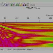 PENGOLAHAN DATA MULTICHANNEL ANALYSIS OF SURFACE WAVES MASW