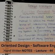 Design Strategies Function Oriented Design In Software Engineering Tutorials In Hindi