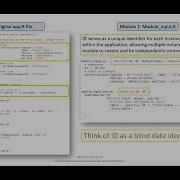 Deepsha Menghani Learning To Create Shiny Modules By Turning An Existing App Modular