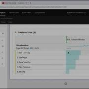 Cross Channel Attribution In CJA