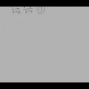 Finding Limits Numerically