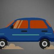 Name Of Objects Object Quiz