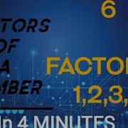 FACTORS OF A NUMBER JAVA Program To Find The Factors Of A Number Learn WithMe Chetan Programming