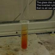 Diffusion Of Bromine