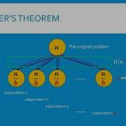 Algorithms Module 5 Divide And Conquer Part 4 The Master S Theorem