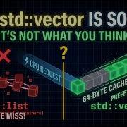 Why Std Vector Is So Fast It S Not What You Think